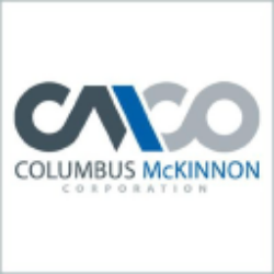 Columbus McKinnon Corporation Share Price